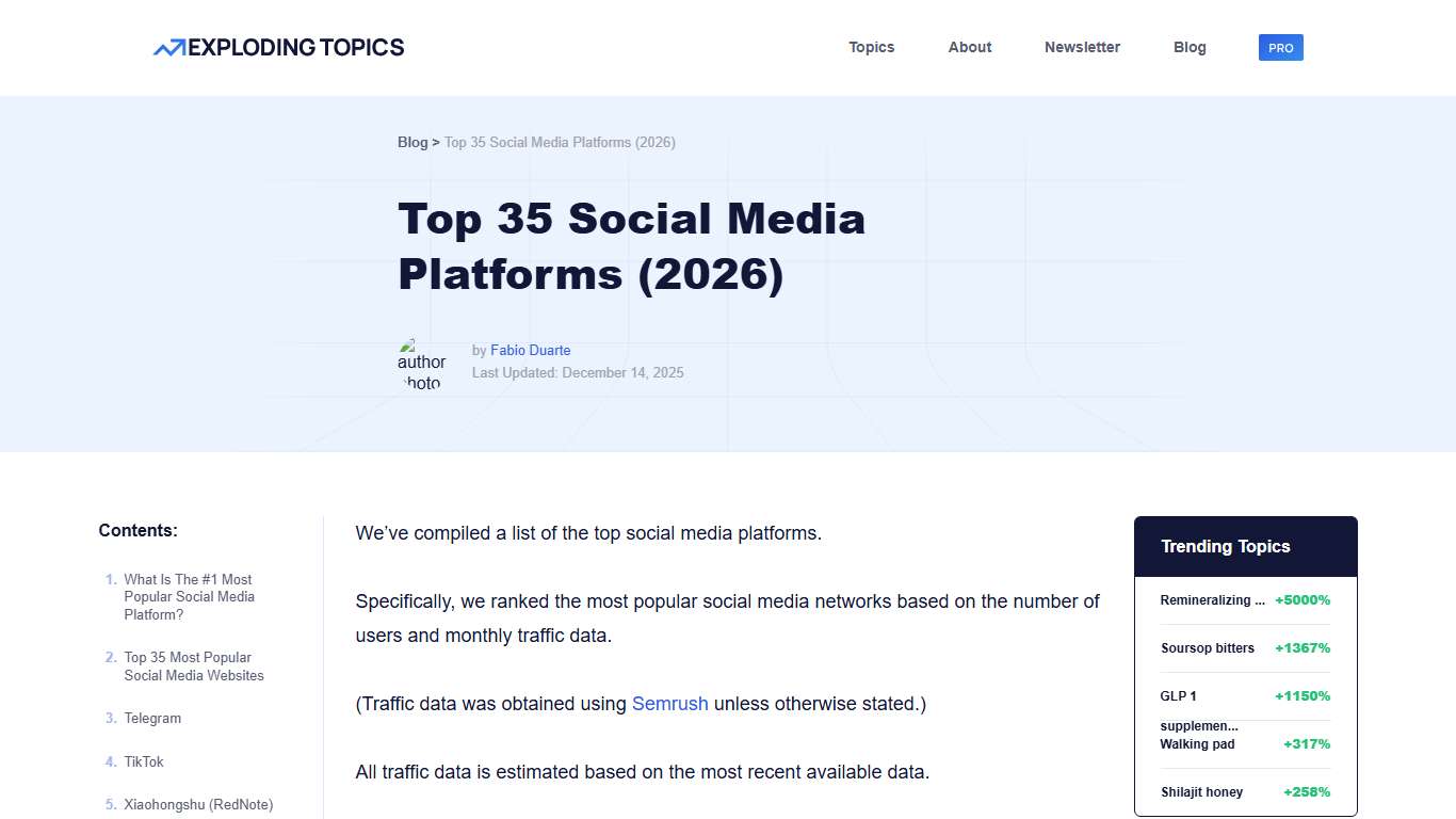 Top 35 Social Media Platforms (2026)